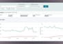setup manage and optimize amazon ppc campaigns sponsored ads
